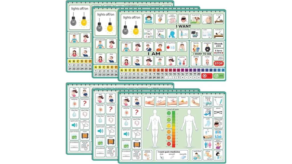communication boards for aphasia