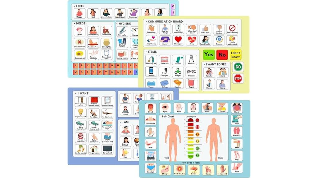 non verbal communication tool