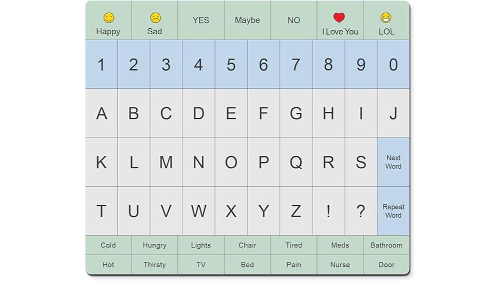 portable communication tool available