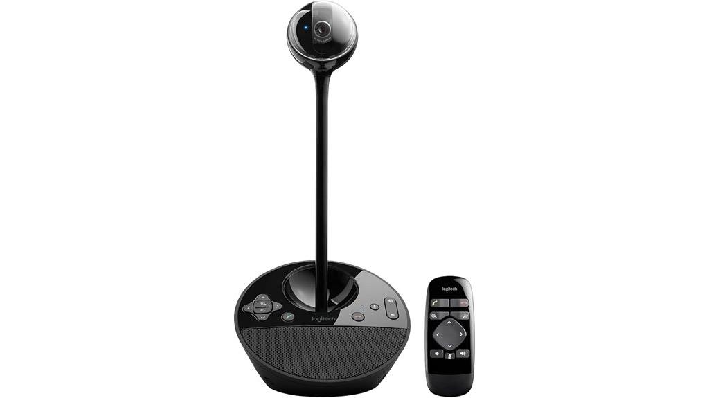 video conferencing desktop solution