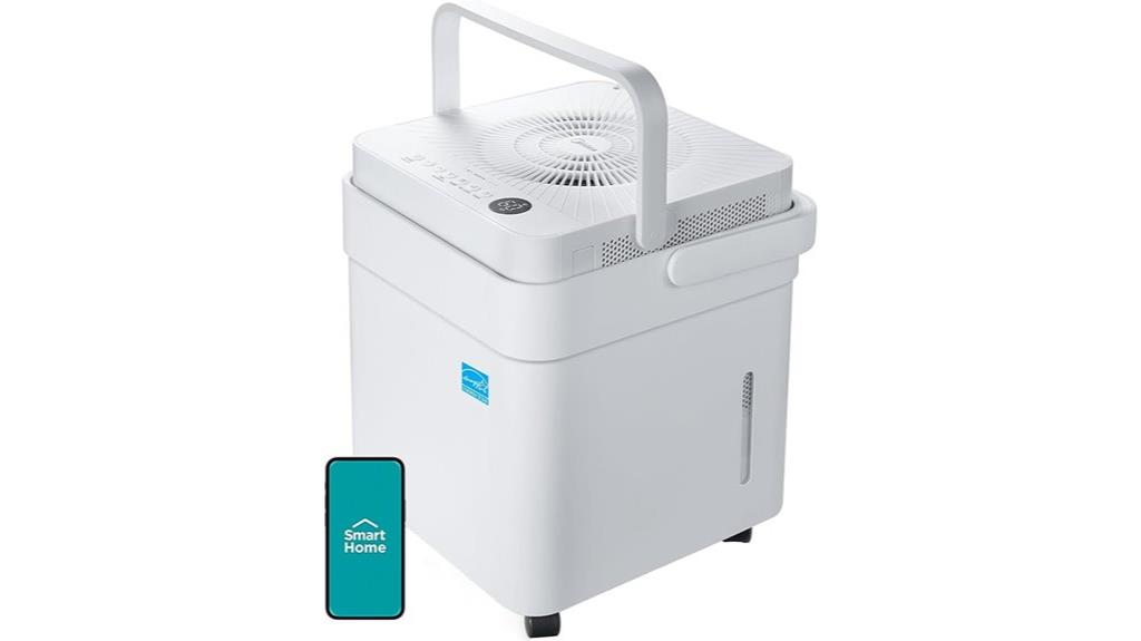 compact 20 pint dehumidifier