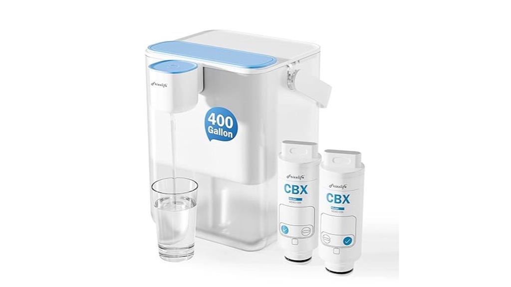 eight stage water filtration