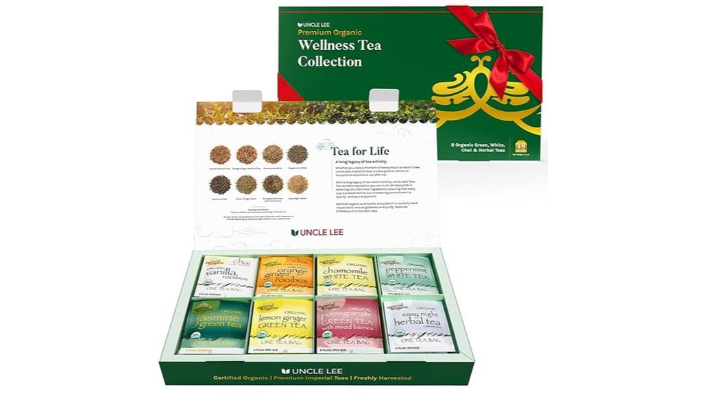 eight tea varieties