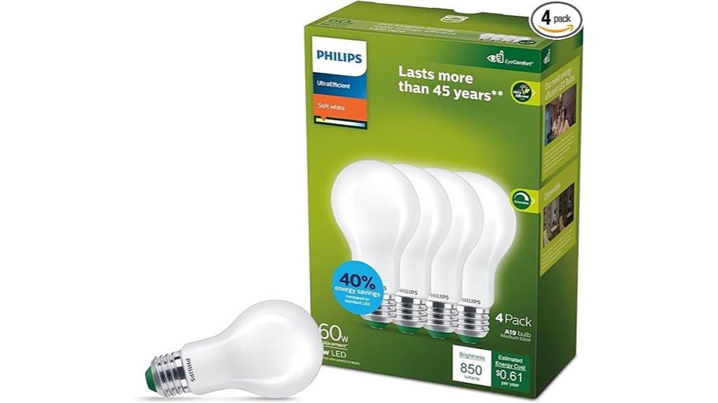 energy saving led bulbs
