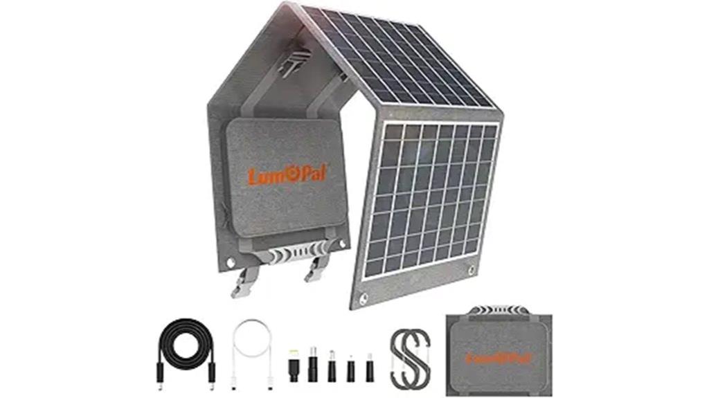 foldable 40w solar charger