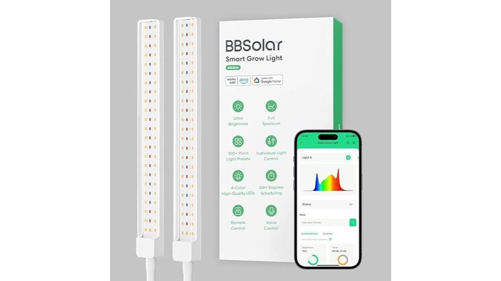 indoor smart lighting