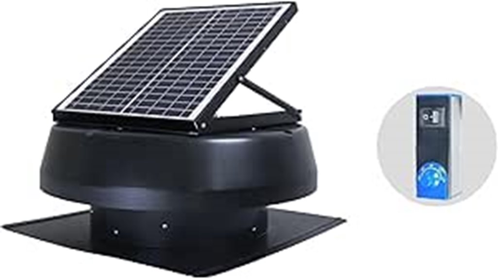 smart thermostat with solar