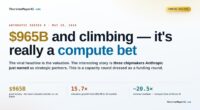 Anthropic's $965B Series H: Paving the Way for Next-Gen AI Compute